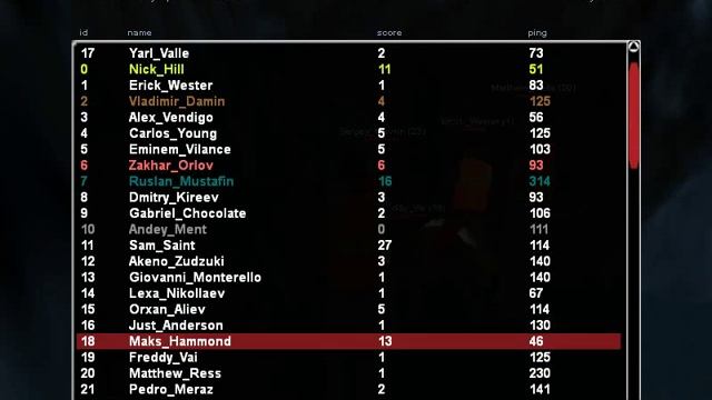 Грибница маслят