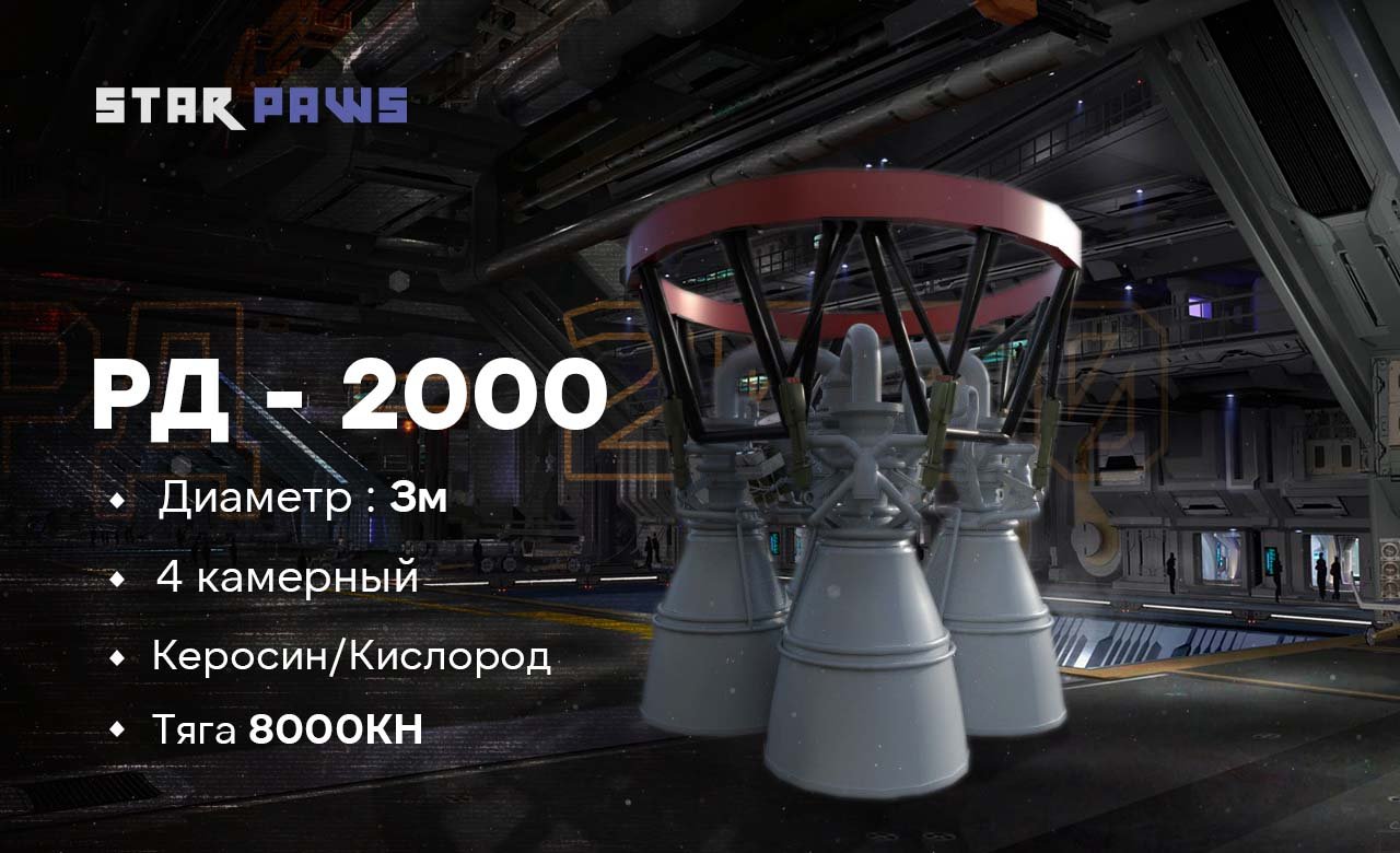 Двигатель РД-170