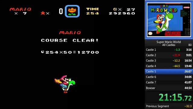Speedrun Super Mario World Categoria All Castle 42m20s By Marcelo Matos