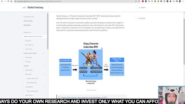 STELLA FANTASY NFT Game | A Free-to-Play GENSHIN IMPACT Open World RPG P2E Game (Tagalog Review)