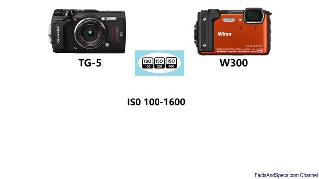 Nikon COOLPIX W300 Vs Olympus Tough TG-5
