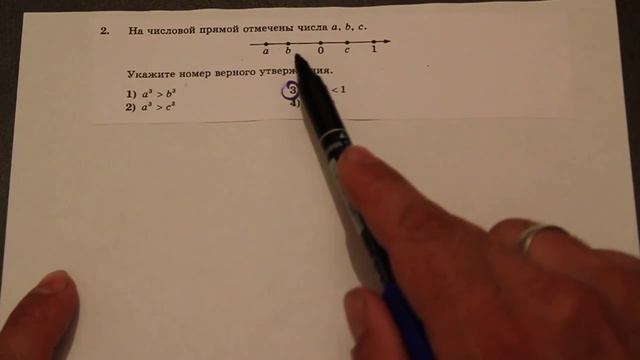 Решение задания типа 2 ГИА, Математика, 2014-2015 год