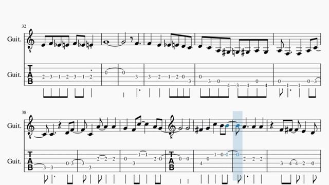 Guitar Tab: How To Play Margie By Red Nichols And His Five Pennies