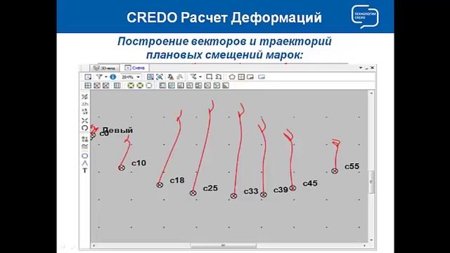 1  Стартовое представление системы