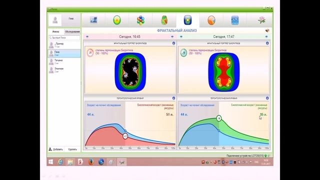 БРЭЙФБИЗНЕС-система комплексного удовлетворения потребностей Человека