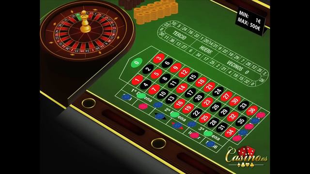 Cómo Jugar A La Ruleta: Apuestas De La Ruleta