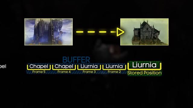 Explaining The Perfect Elden Ring Speedrun [TAS]