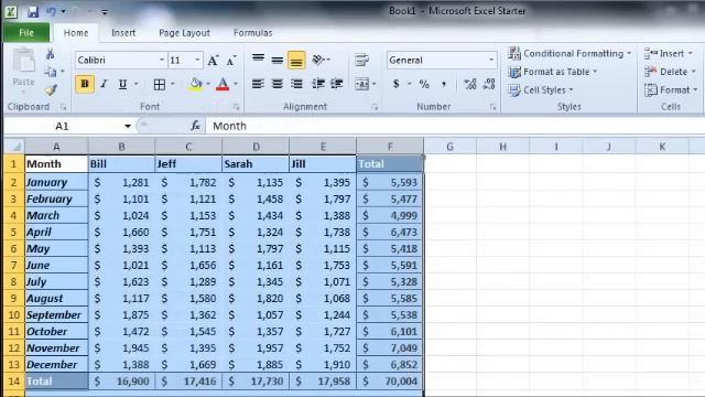 Excel Tutorial 5 Of 25 - Hide Columns And Rows