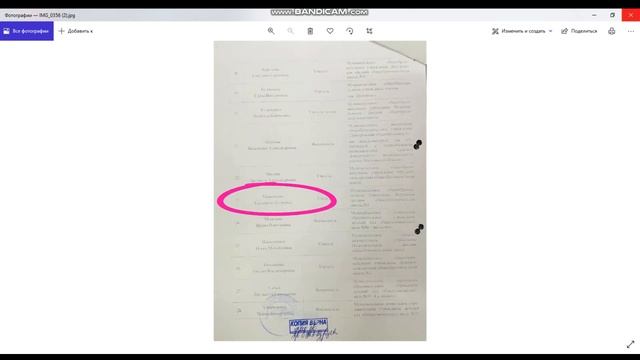 Творческие Моменты
