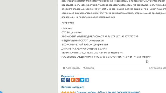 Искусство Сотворения