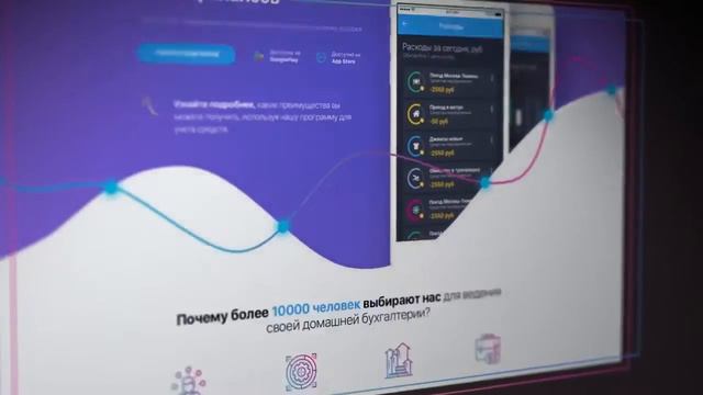 Разработка сайта | Профессия.про