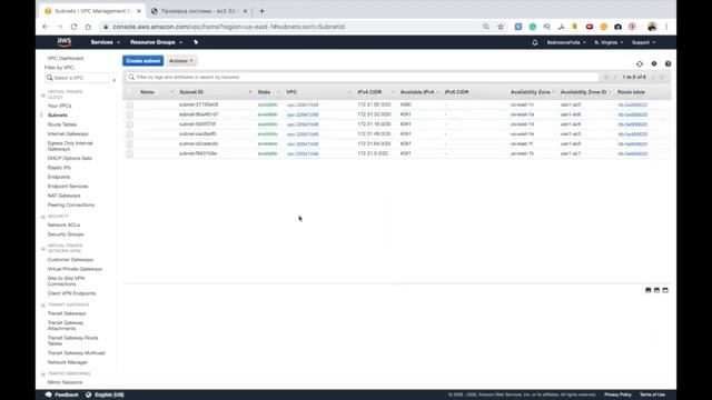 AWS CloudFormation  разворачиваю сервер для Битрикс24 из шаблона