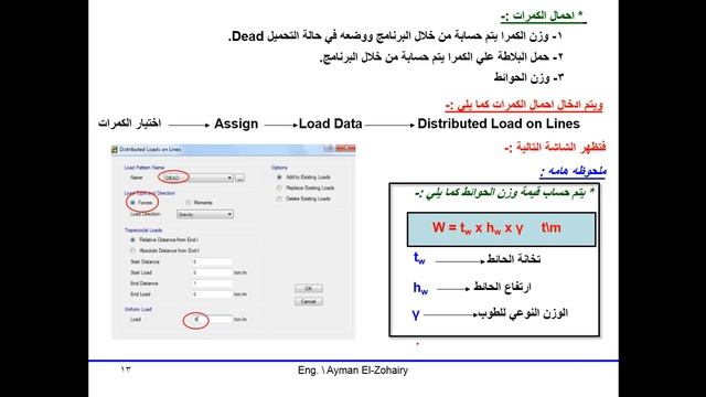 شرح برنامج السيف للمهندس ايمن الزهيرى 1  Analysis Of Flat Slab By Safe V12
