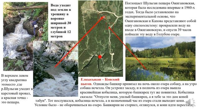 Капова пещера|Объединение 