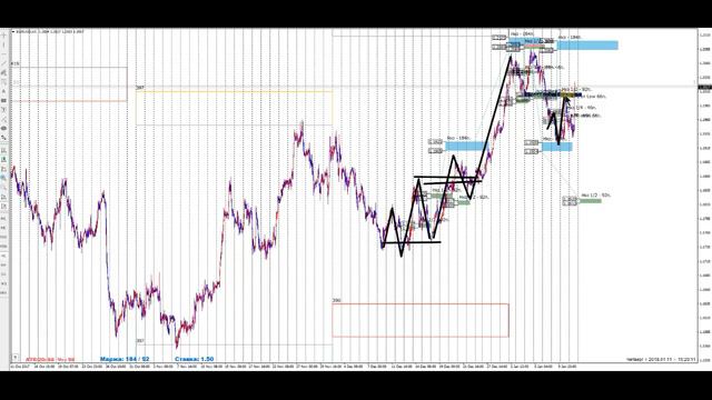 Корректировка плана на мажорах 11.01.18