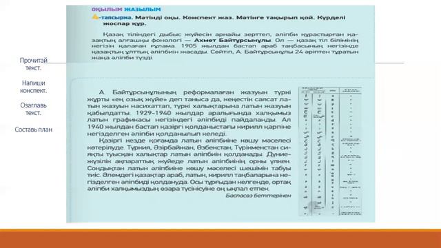 Әлемдік жазу мәдениетінің реформаторы 9 сынып, 12 сабақ