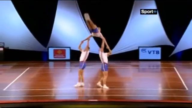 World Championship. Aerobic Gymnastics 2010. Trailer.