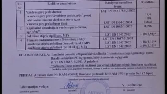 ГИДРОИЗОЛЯЦИЯ К1.avi