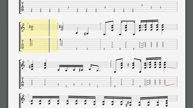 Aerosmith   Subway Guitar Tablature