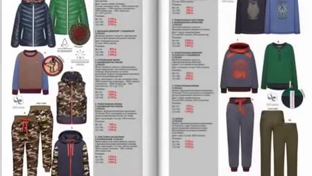 Листаем каталог Фаберлик №12 часть 1 Одежда, обувь, аксессуары  Бизнес онлайн