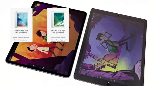 Which Pencil Works With Your IPad - Apple Pencil 1 Or 2? (iPad 7 Gen, IPad Air, IPad Min, IPad Pro)