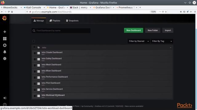 Managing Microservices In Practice: Monitoring With Prometheus And Grafana | Packtpub.com