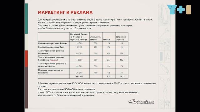 «Вкладывай кучу денег в рекламу и будешь первым» | Кира и Александр Долговы | Laser Love | Y+1 2019