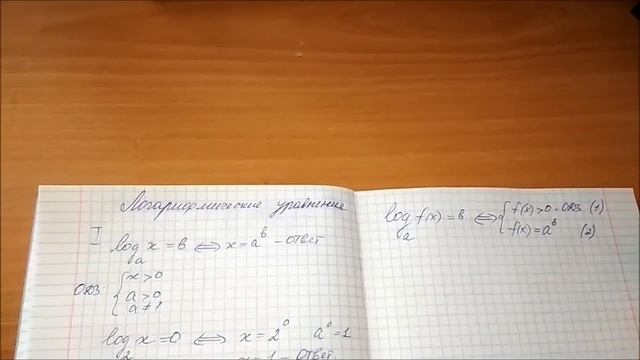 Логарифмические уравнения 1 типа
