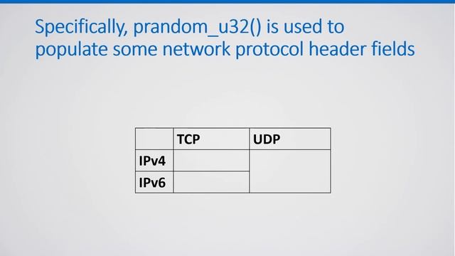 Cross Layer Attacks And How To Use Them (for DNS Cache Poisoning, Device Tracking And More)