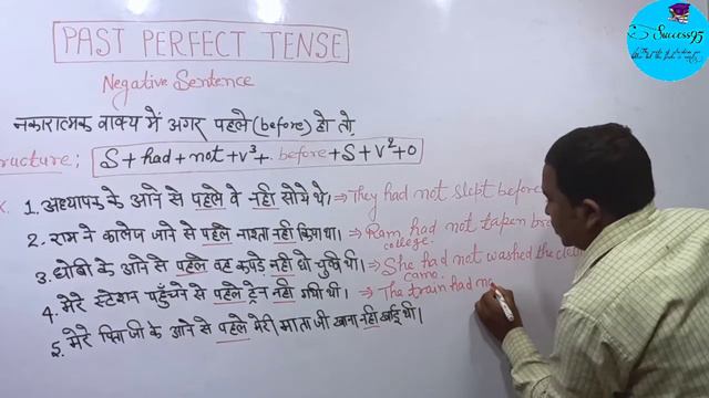 Past Perfect Tense!! Negative Sentences!! English Grammar!! #success95