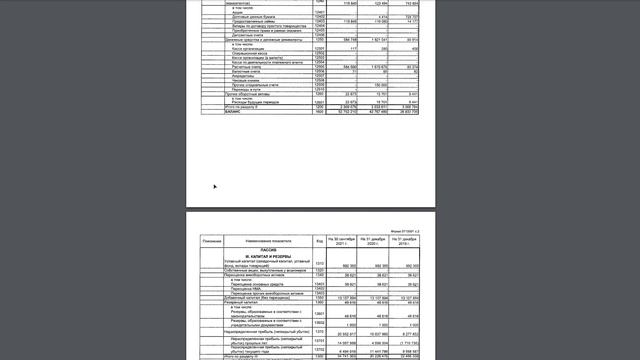 Искусство и Саморазвитие