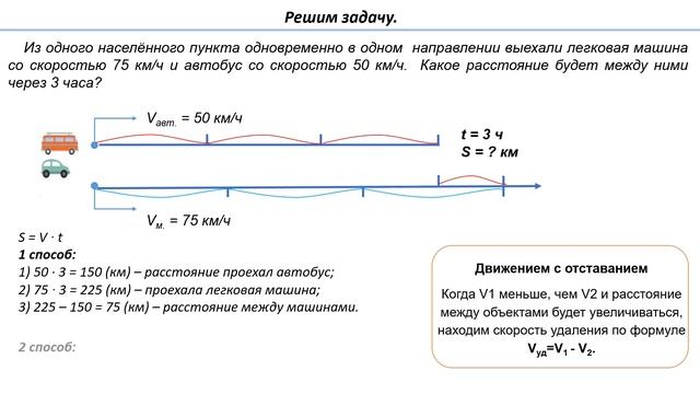 ІІІ - четверть, Математика, 4 класс, Урок №89 Движение с отставанием