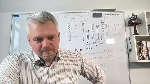 Откорм КРС особенности процесса