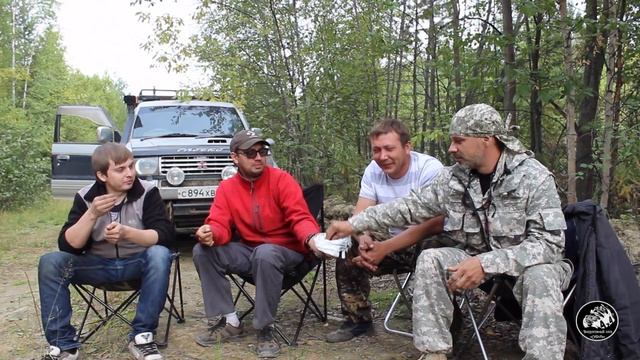 PHP Логирование