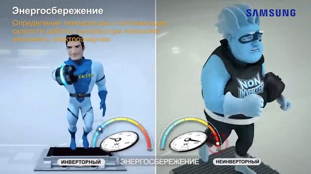 Samsung Digital Invertor