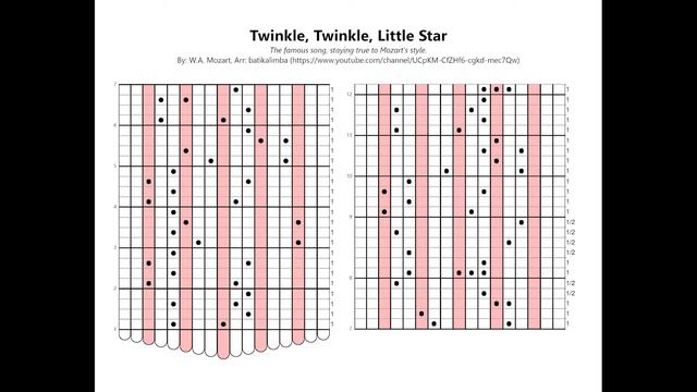 [TABS] Twinkle, Twinkle, Little Star - Mozart Style (Kalimba Cover)