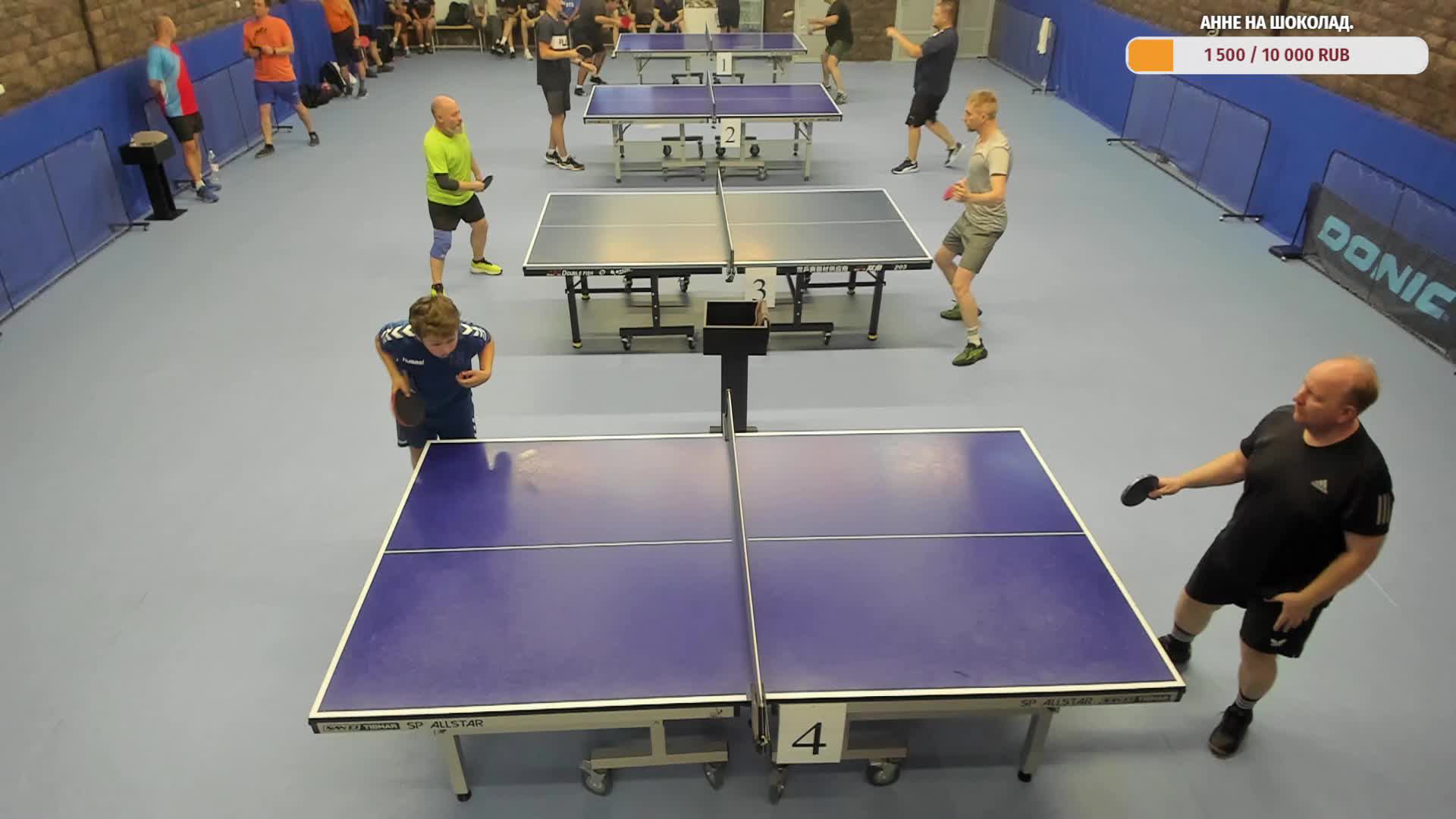 МАХ200 (1,2,3,4 стол)