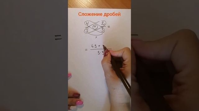 Сложение дробей с разными знаменателями.