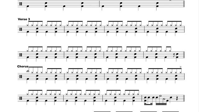 Eye Of The Tiger - Survivor - Drum Score