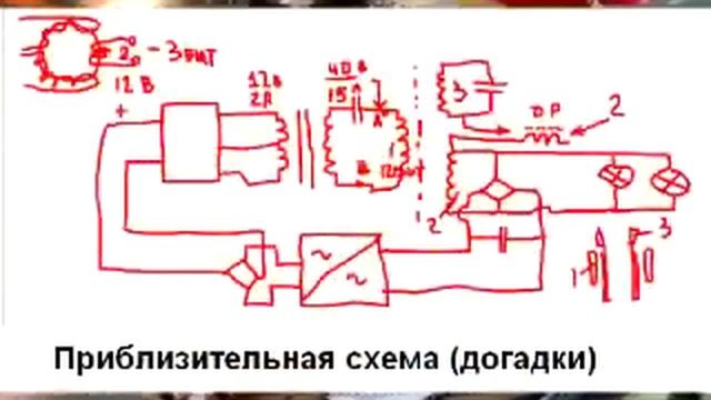 СЭ устройство и приблизительная схема