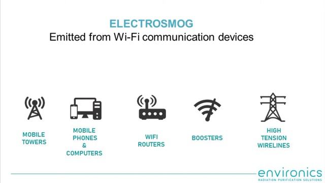 Radiation Harm & How We Can Prevent