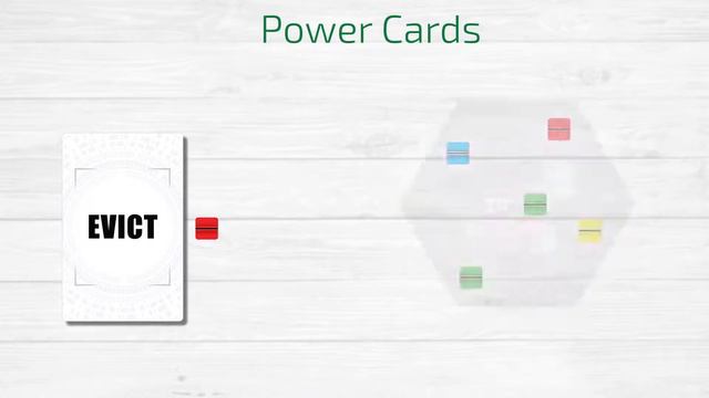 How To Play Galaxy Raiders: Strategy Board Game | Luma World