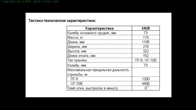 73ММ ОРУДИЯ ГРОМ, ПОСТАВИЛИ НА ЛАФЕТ ?