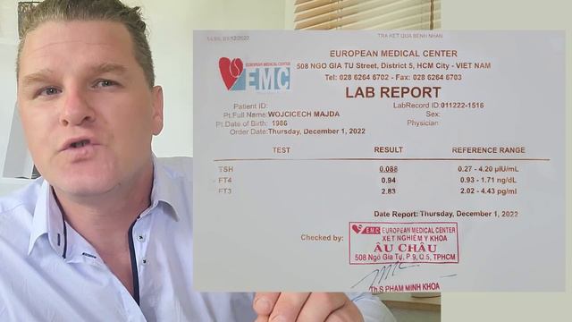 Unveiling The Truth About Thyroid S In 2023 Is It Really Worth Considering