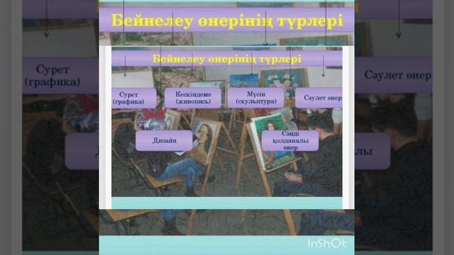 Қашықтықтан оқыту Көркем еңбек 3-сынып  Бейнелеу өнерінің түрлері