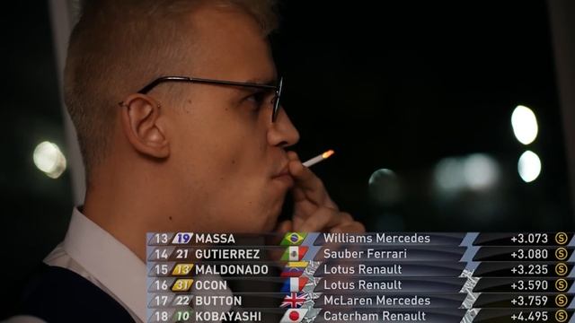 ЛОЖЬ О ТАЛАНТАХ ФОРМУЛЫ-1. Разоблачение мифа о пятничных практиках