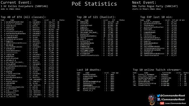 [Path Of Exile] (S08F146) 1 Hr Exiles Everywhere