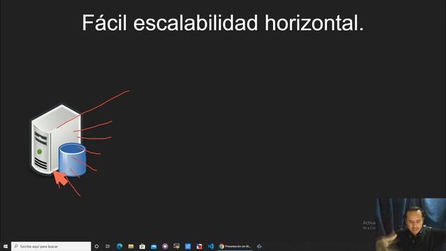 Qué Es Mongodb (?Curso De MongoDB [01]) ???