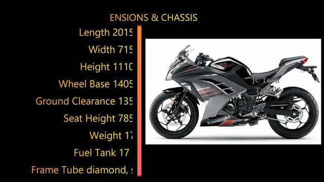 Kawasaki Ninja 300 | Ninja 400 Bikes Review | Spec | Price In Tamil தமிழில்| Top Speed| Mileage