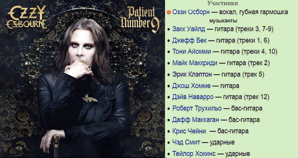 Ozzy Osbourne.2022.Flac на 24/44,1 на Onkyo NS-6170+HECO Celan Revolution 3+Yamaha A-S1100.Часть 2